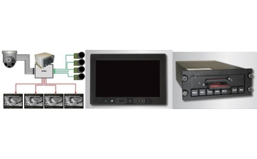 Sistema de segurança, C2 – Comando e Controle o	incluindo gerenciamento de vídeo, roteadores de vídeo e Displays de vídeo